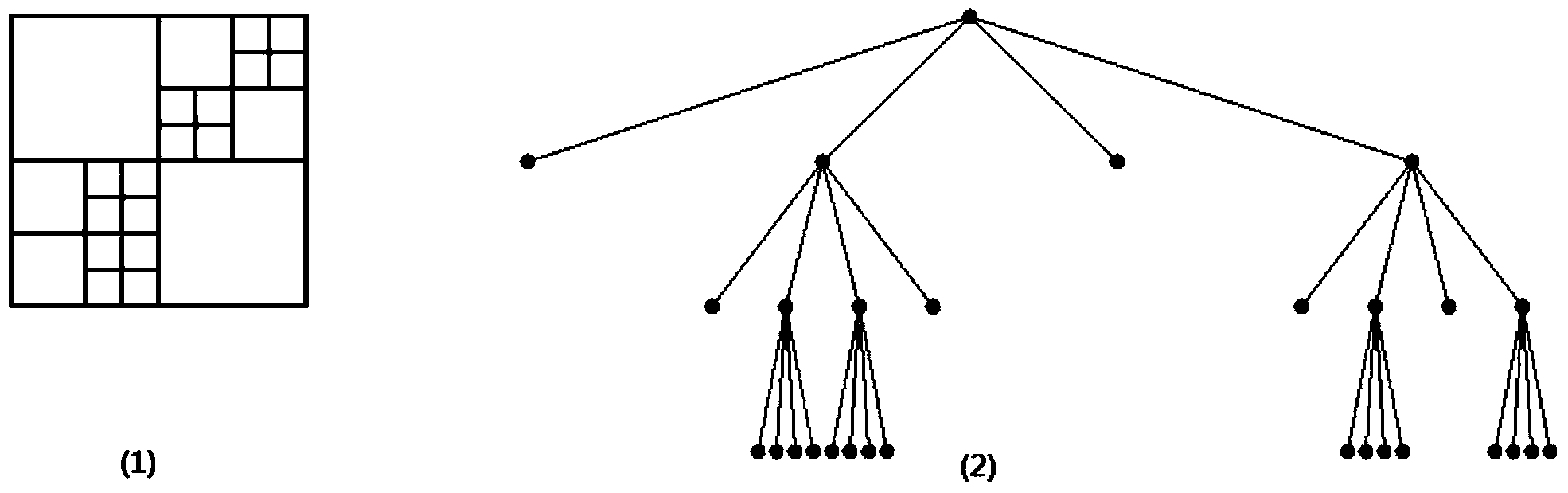 Method for dynamic modeling for sea ice in navigation simulator scene