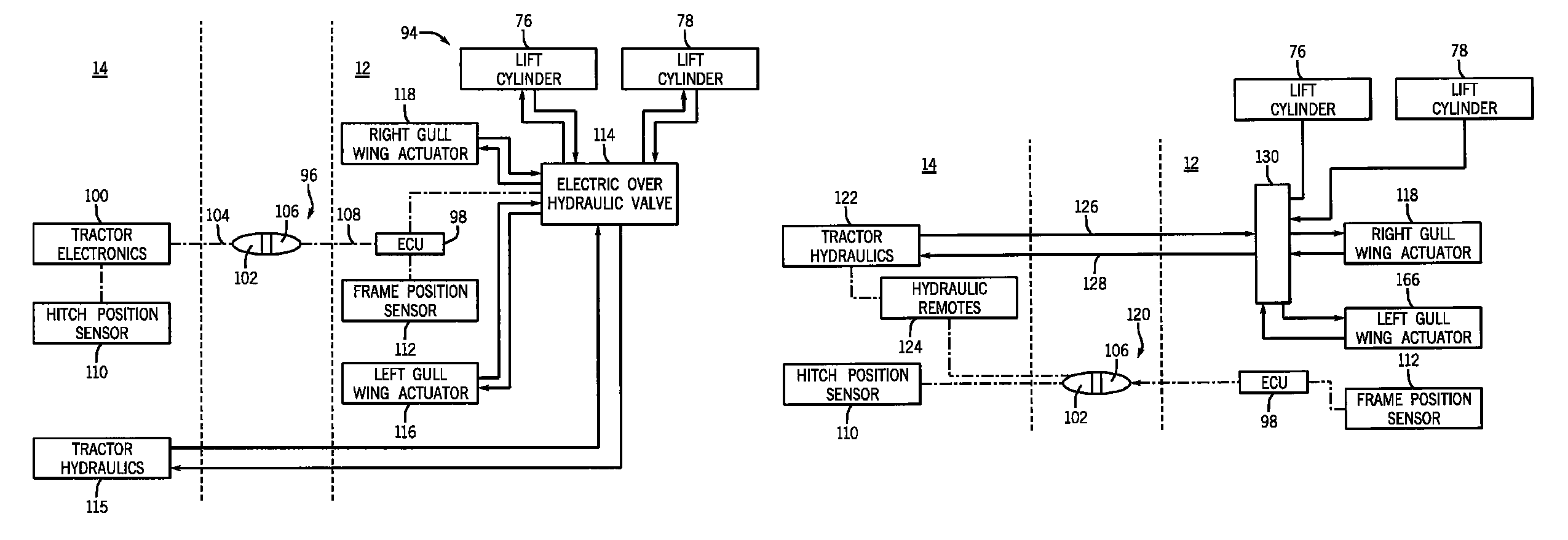 Method and apparatus for auto-leveling of bulk fill hopper frame