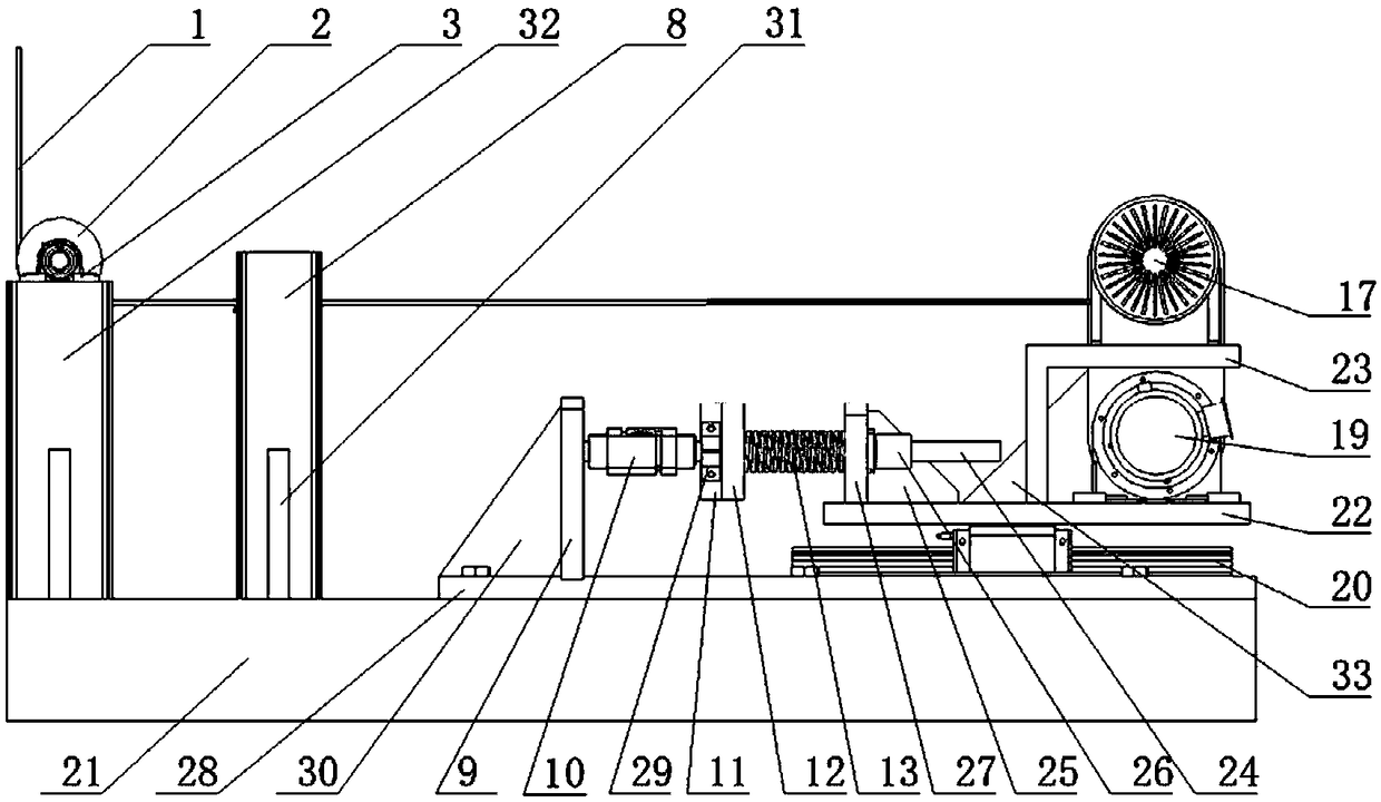 Load simulation test device of oil pumping unit