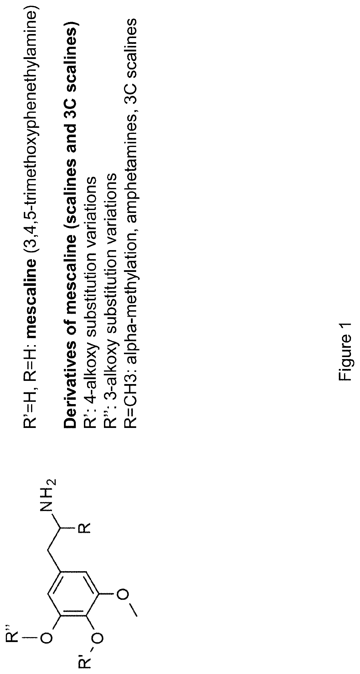 Effects of mescaline and of mescaline analogs (scalines) to assist psychotherapy