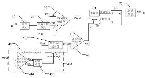 Switching power supply control chip and flyback AC-DC converter