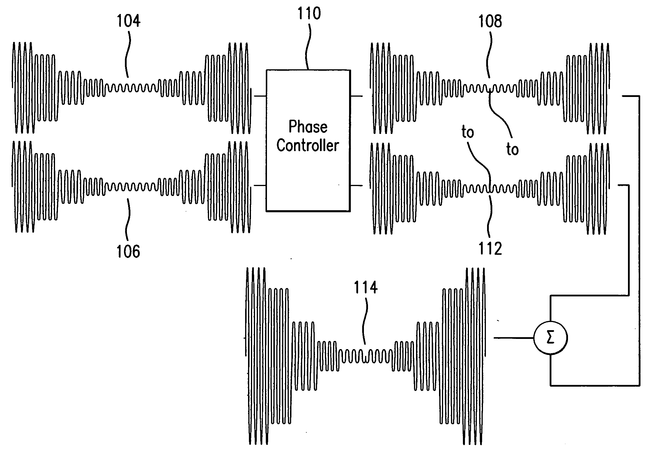 Systems and methods of RF power transmission, modulation, and amplification, including architectural embodiments of same