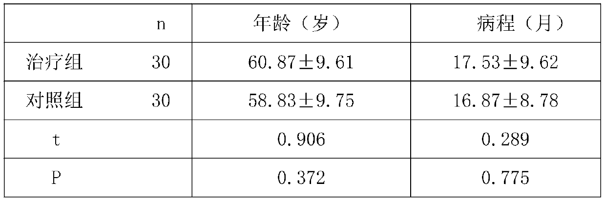 Traditional Chinese medicine composition for treating middle and advanced intestinal cancer and preparation method and application thereof