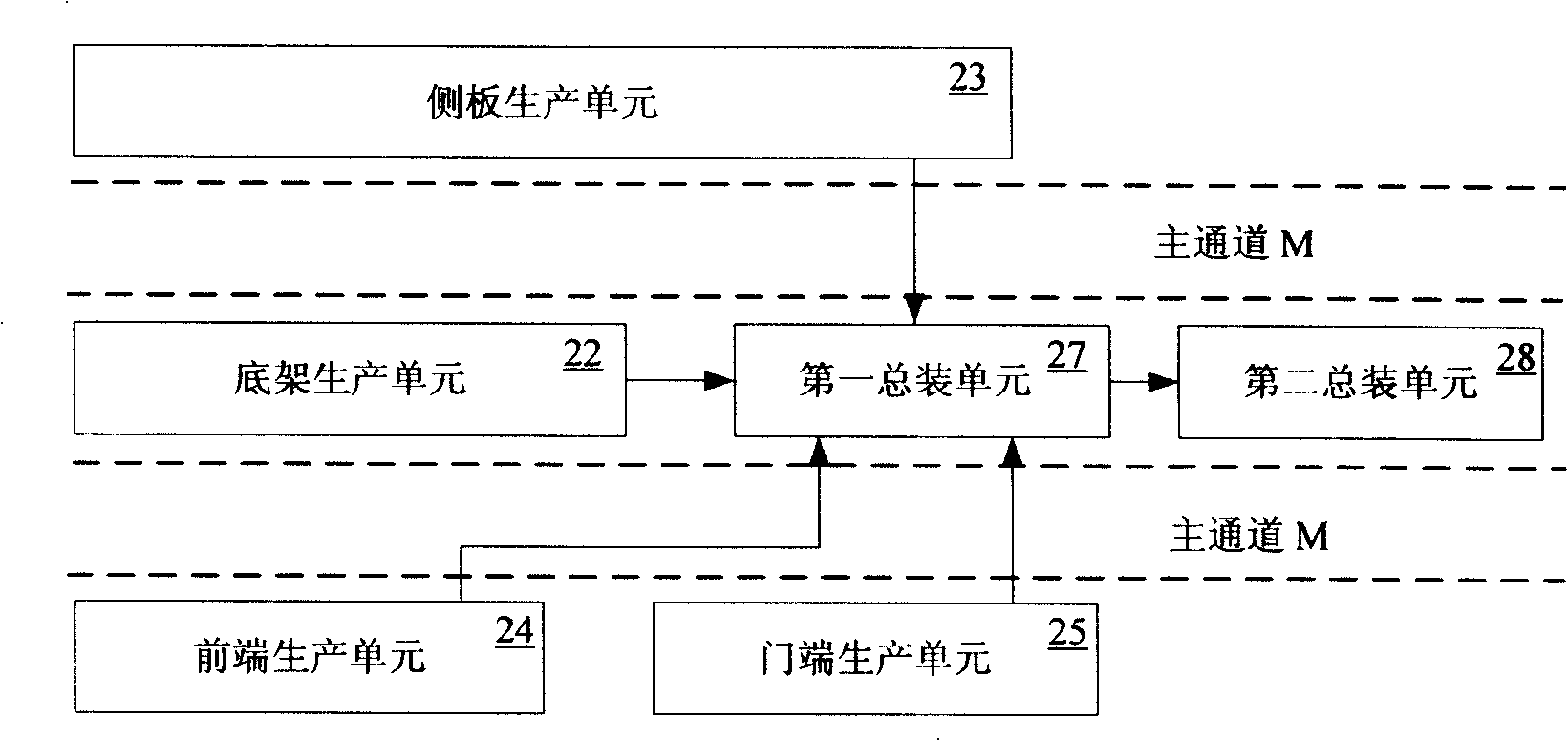 Container assembly method, container assembling apparatus and setting method thereof