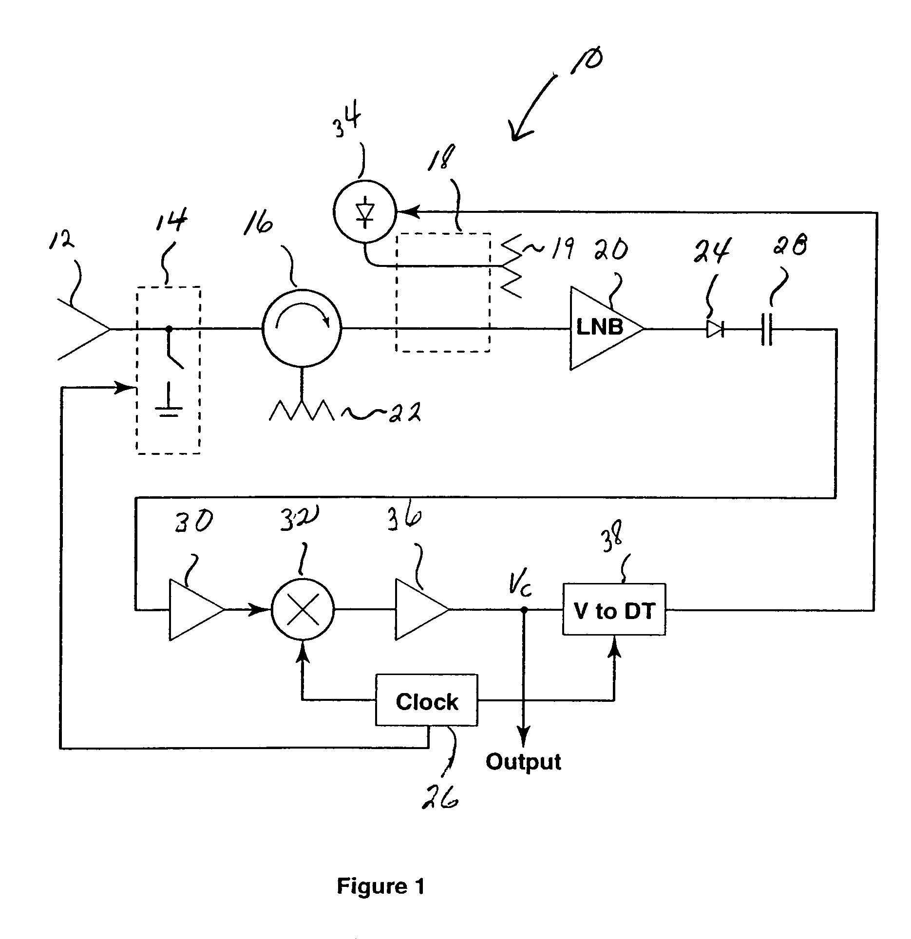 Remote temperature measuring system for hostile industrial environments using microwave radiometry