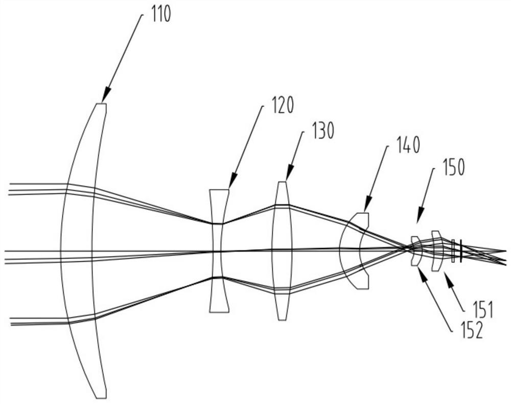 A medium-wave infrared continuous zoom lens and imaging device