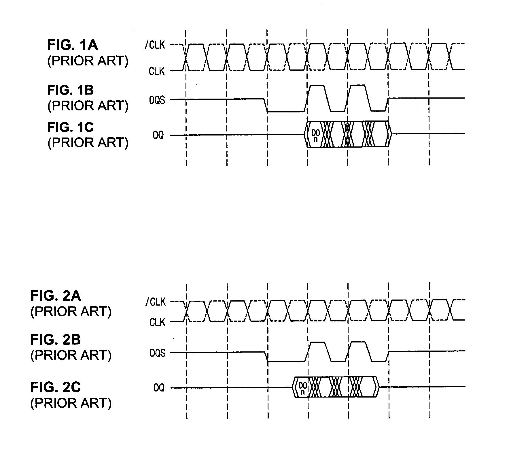 Data control circuit for DDR SDRAM controller