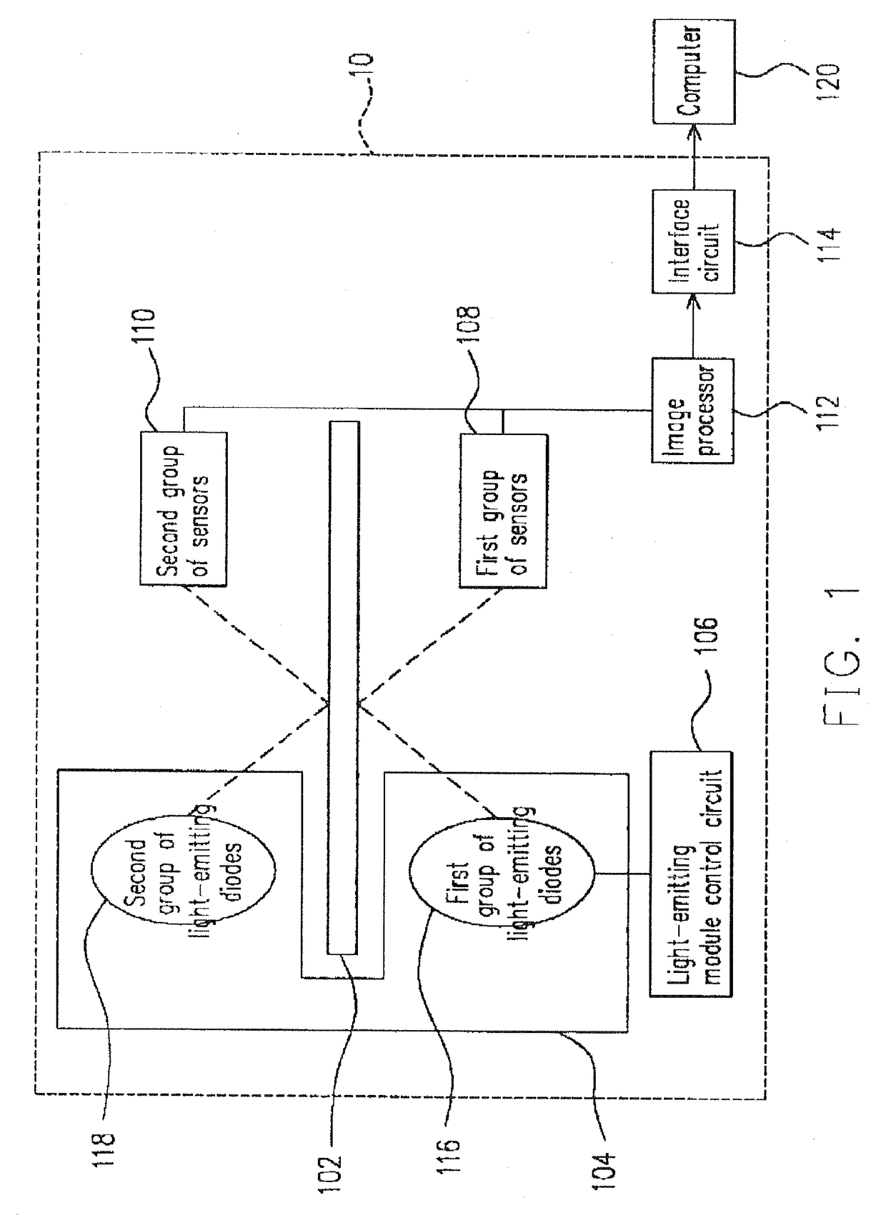 Method of operating a double-sided scanner