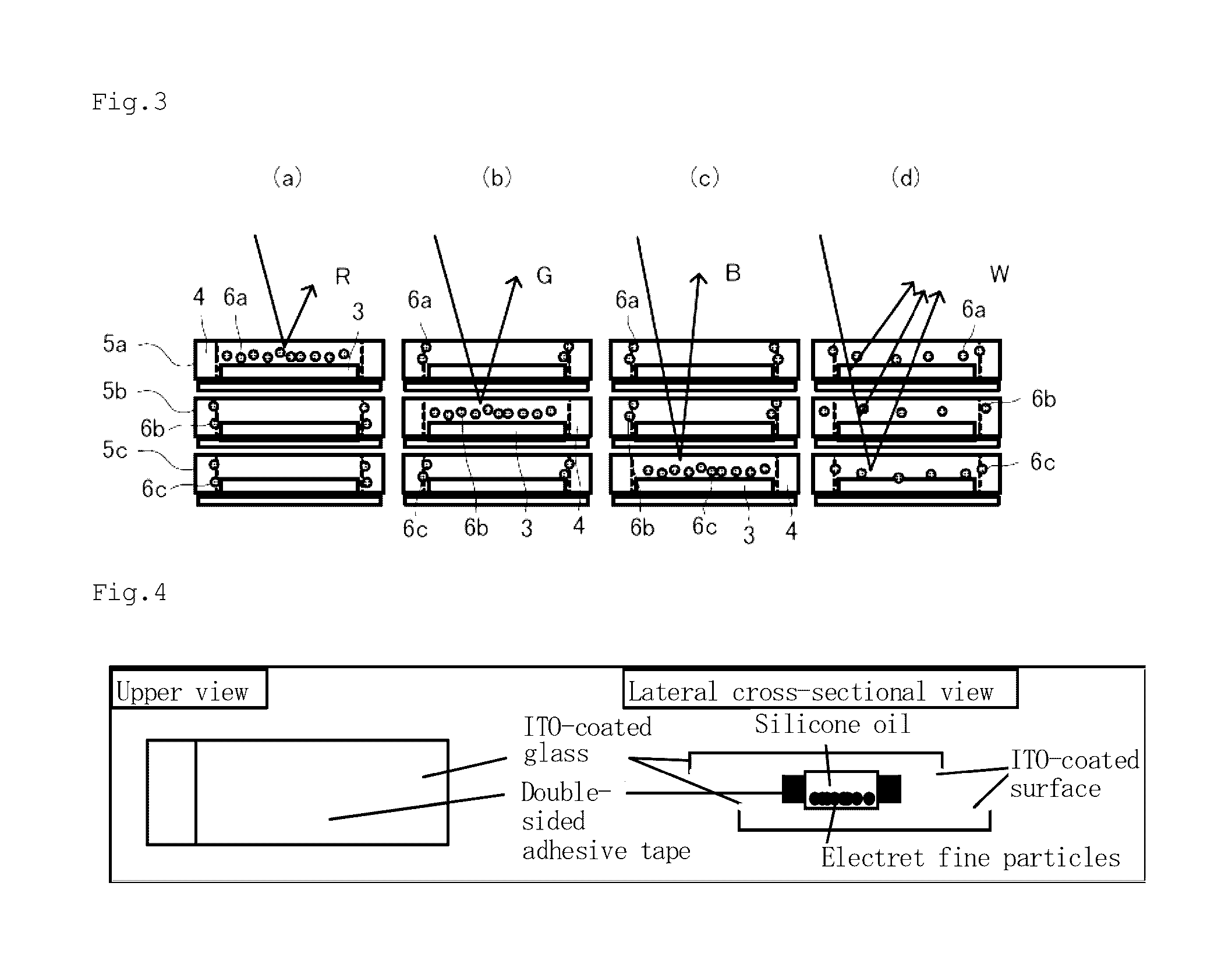 Fine electret particles and process for producing same