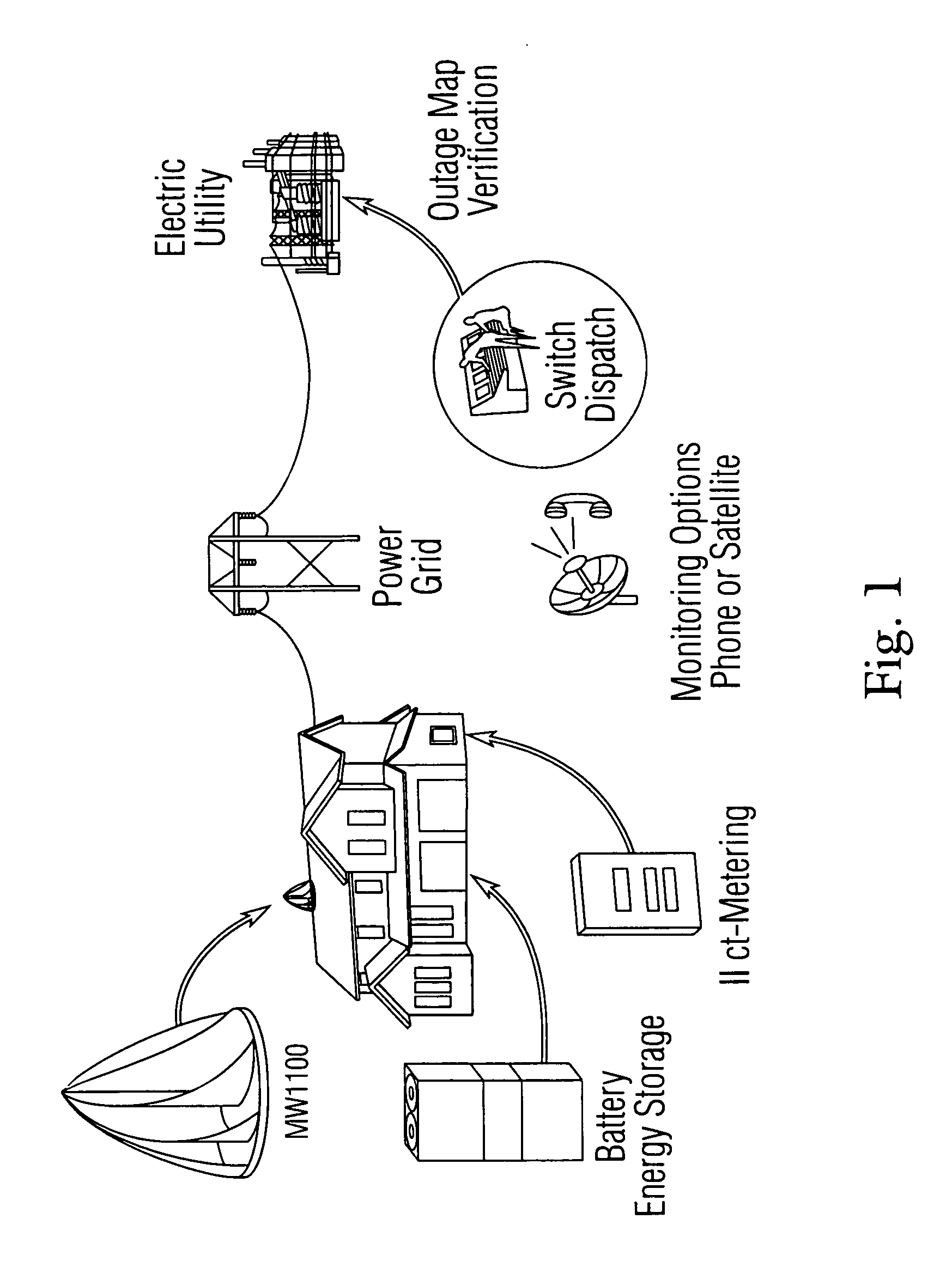 Modular adaptive power matrix