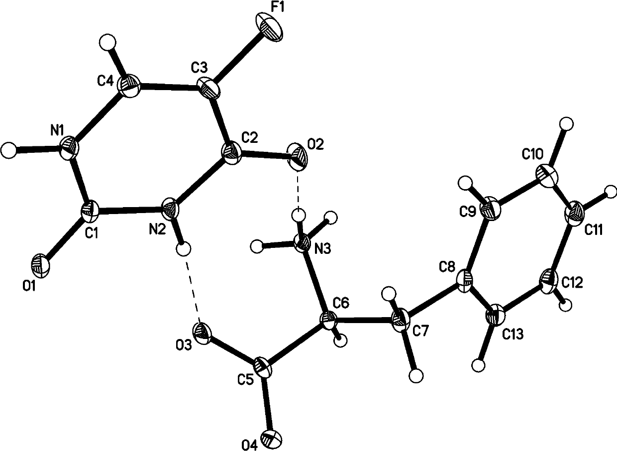 Co-crystal of 5-fluorouracil and L-phenylalanine and preparation method thereof