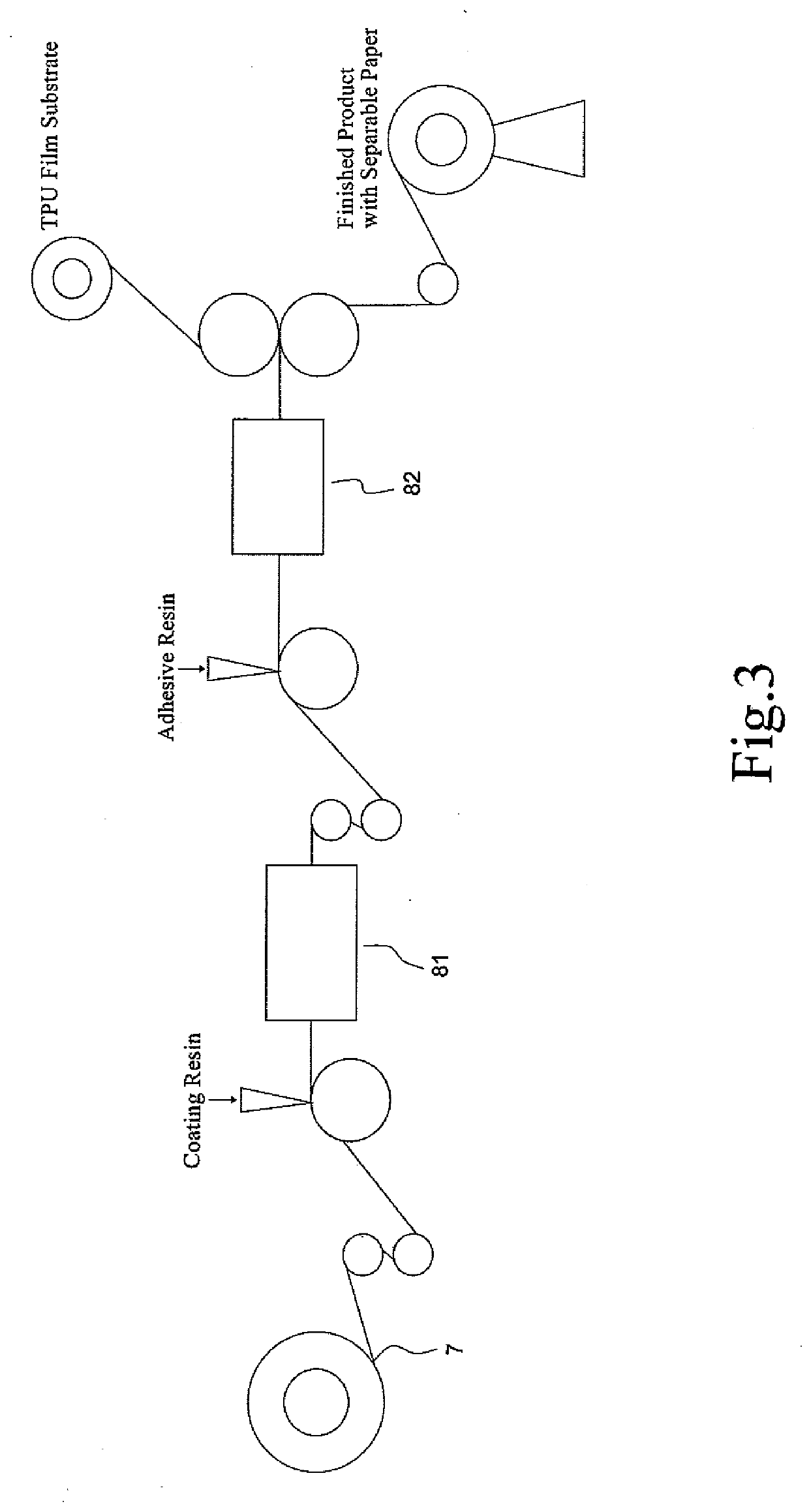 High frequency easy melting multiple layered structure