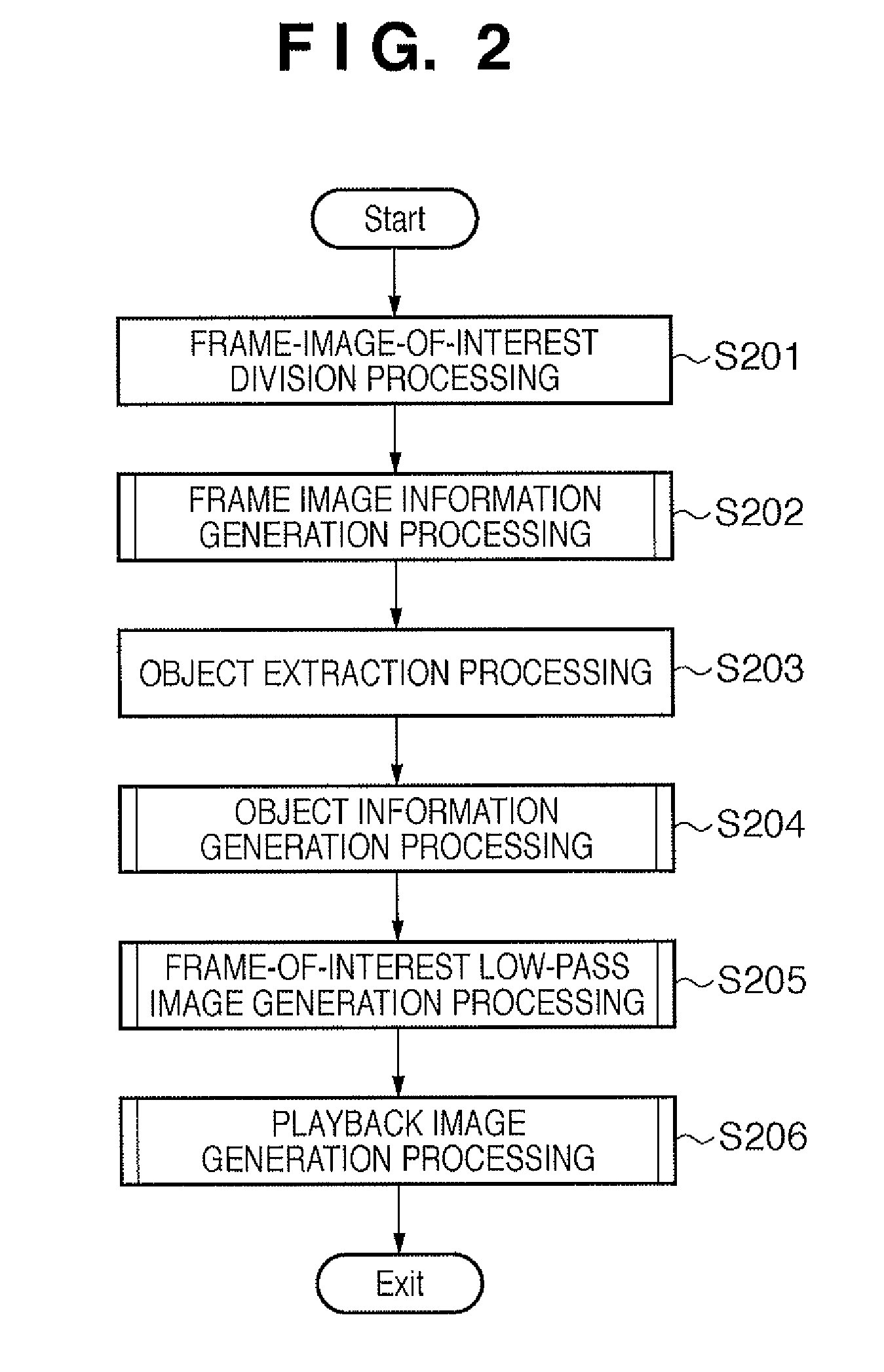 Image processing apparatus, image processing method, and computer program