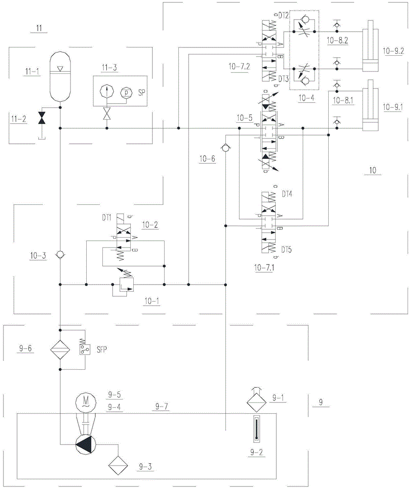 Self-contained steam turbine speed protection and adjustment device