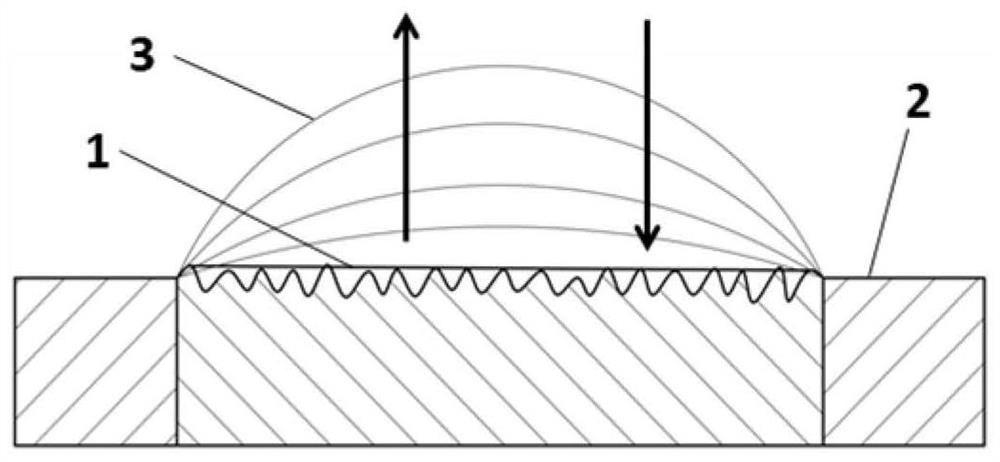 Super-hydrophobic surface gas film regulation and control device based on near-wall surface gas saturation regulation