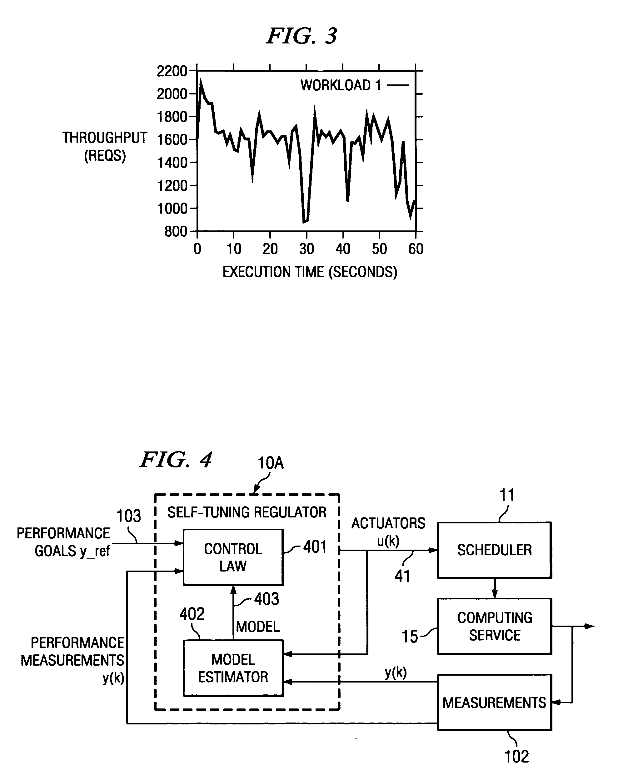 System and method for dynamically controlling weights assigned to consumers competing for a shared resource