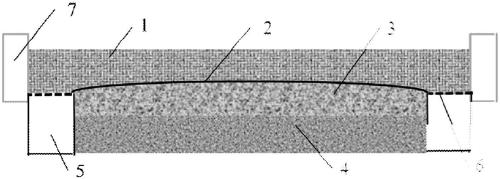 A kind of pavement material and its prepared environment-friendly and easy-draining permeable pavement structure