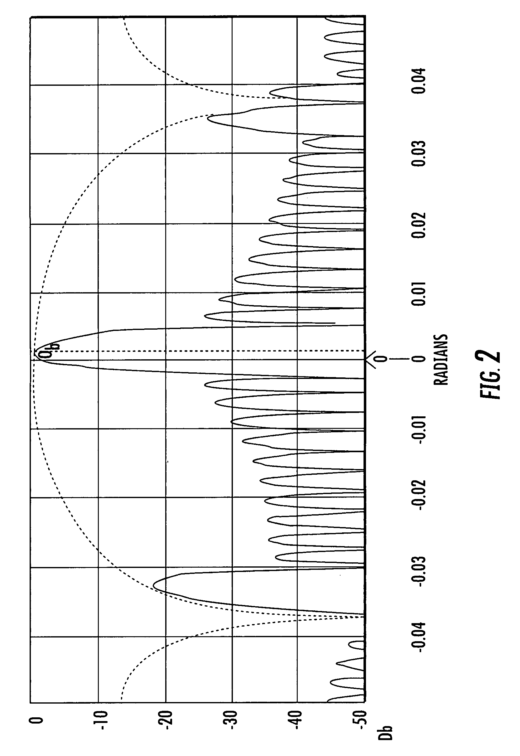 Acousto-optic devices having extended temperature reliability