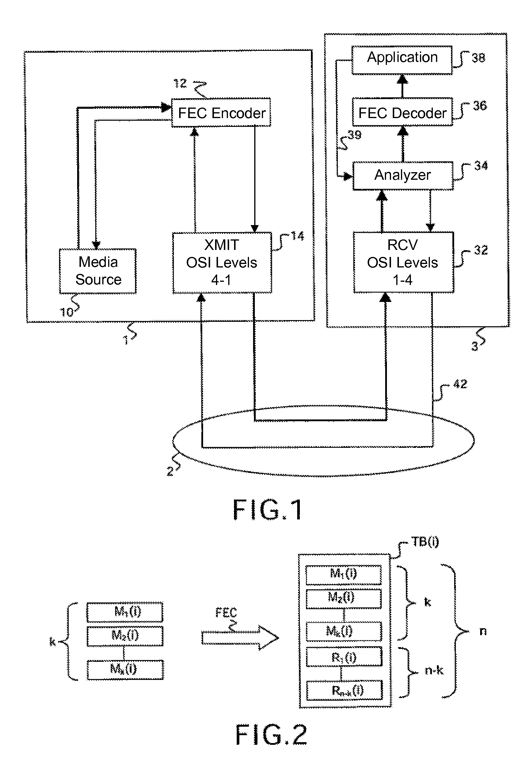 Adaptative forward error control scheme