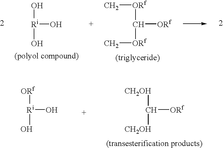 Compositions containing functionalized oils and polyolefins