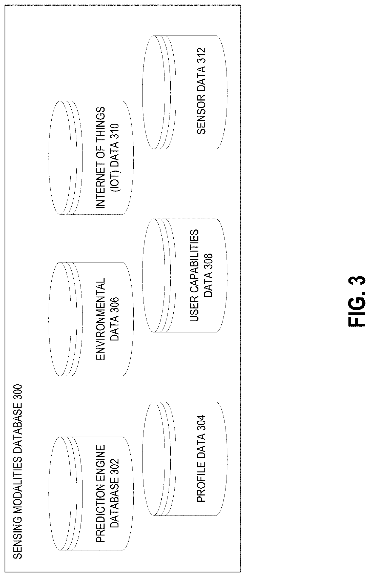 Machine-learning for state determination and prediction