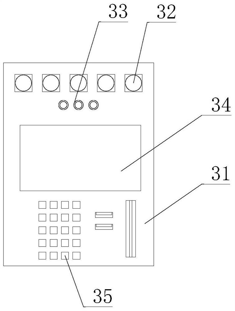 Distribution box with anti-creeping mechanism