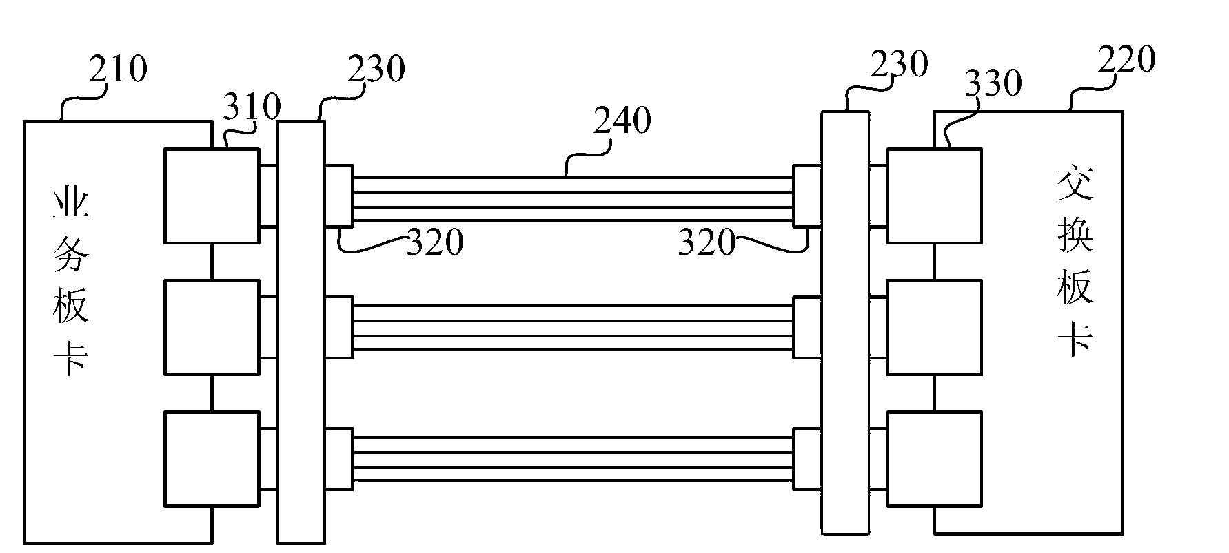 Communication system