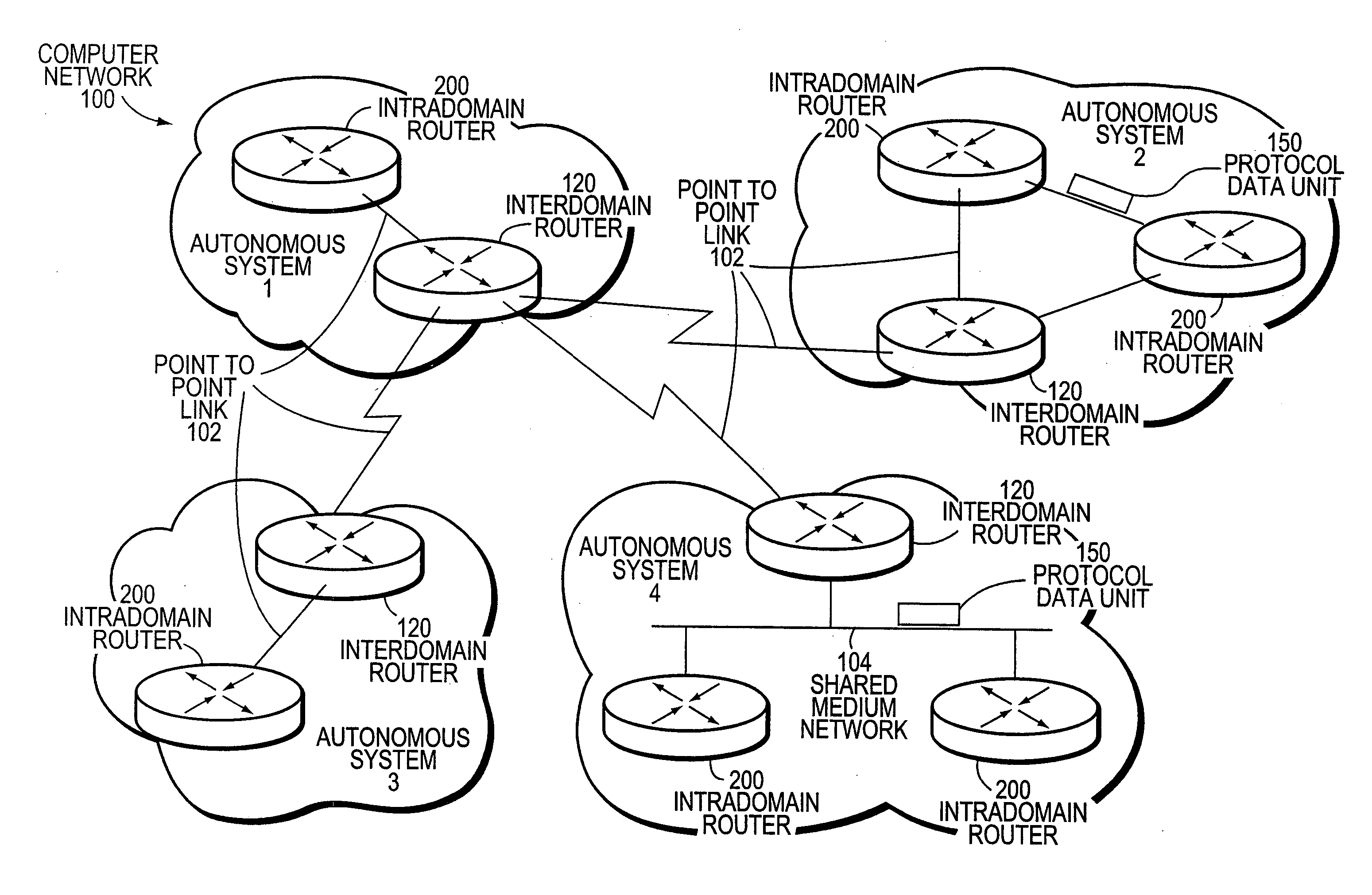 Optimizing flooding of information in link-state routing protocol