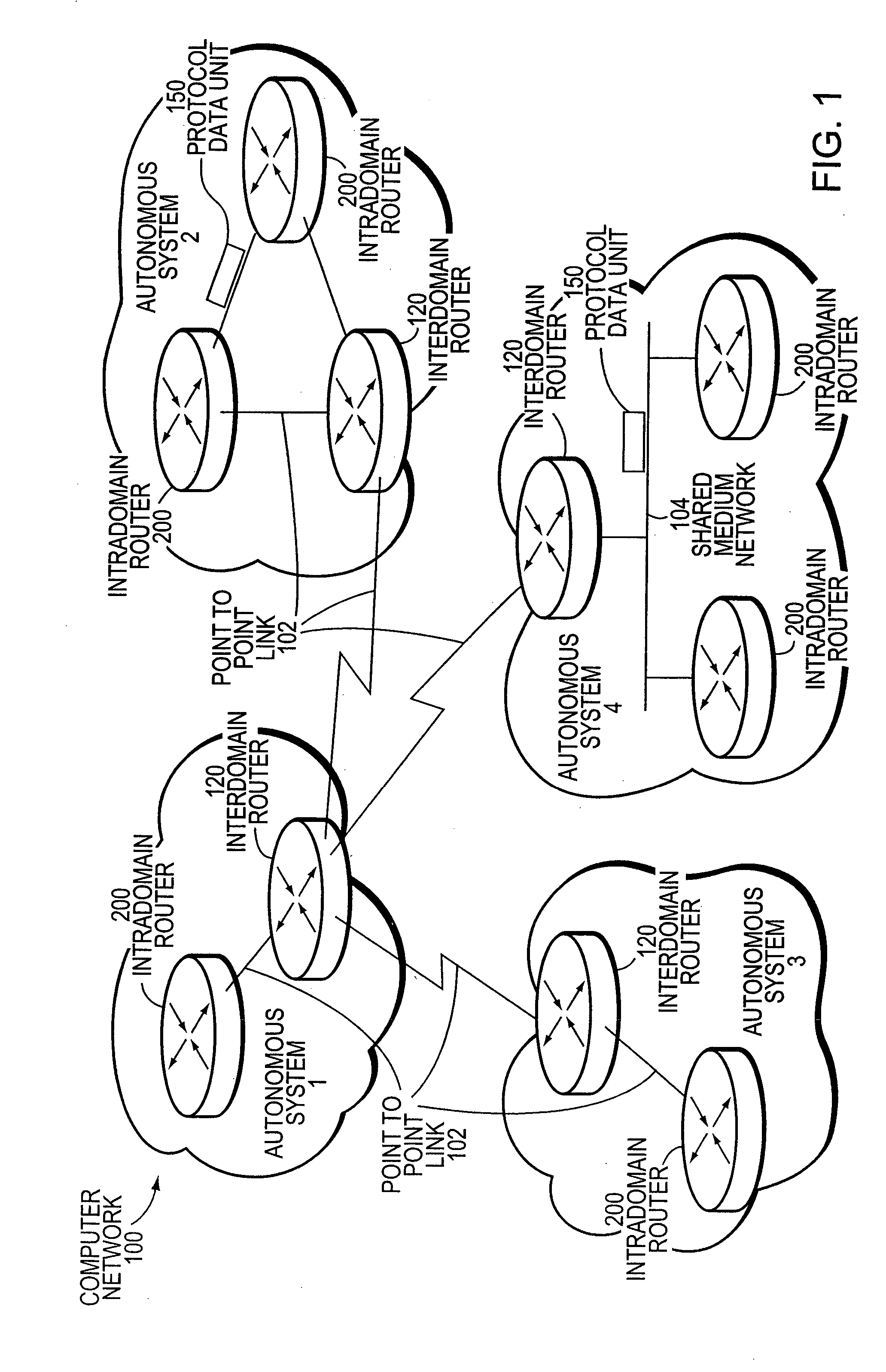 Optimizing flooding of information in link-state routing protocol