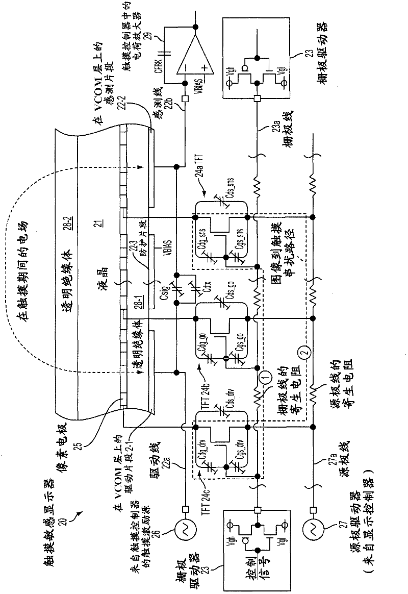 Display to touch crosstalk compensation