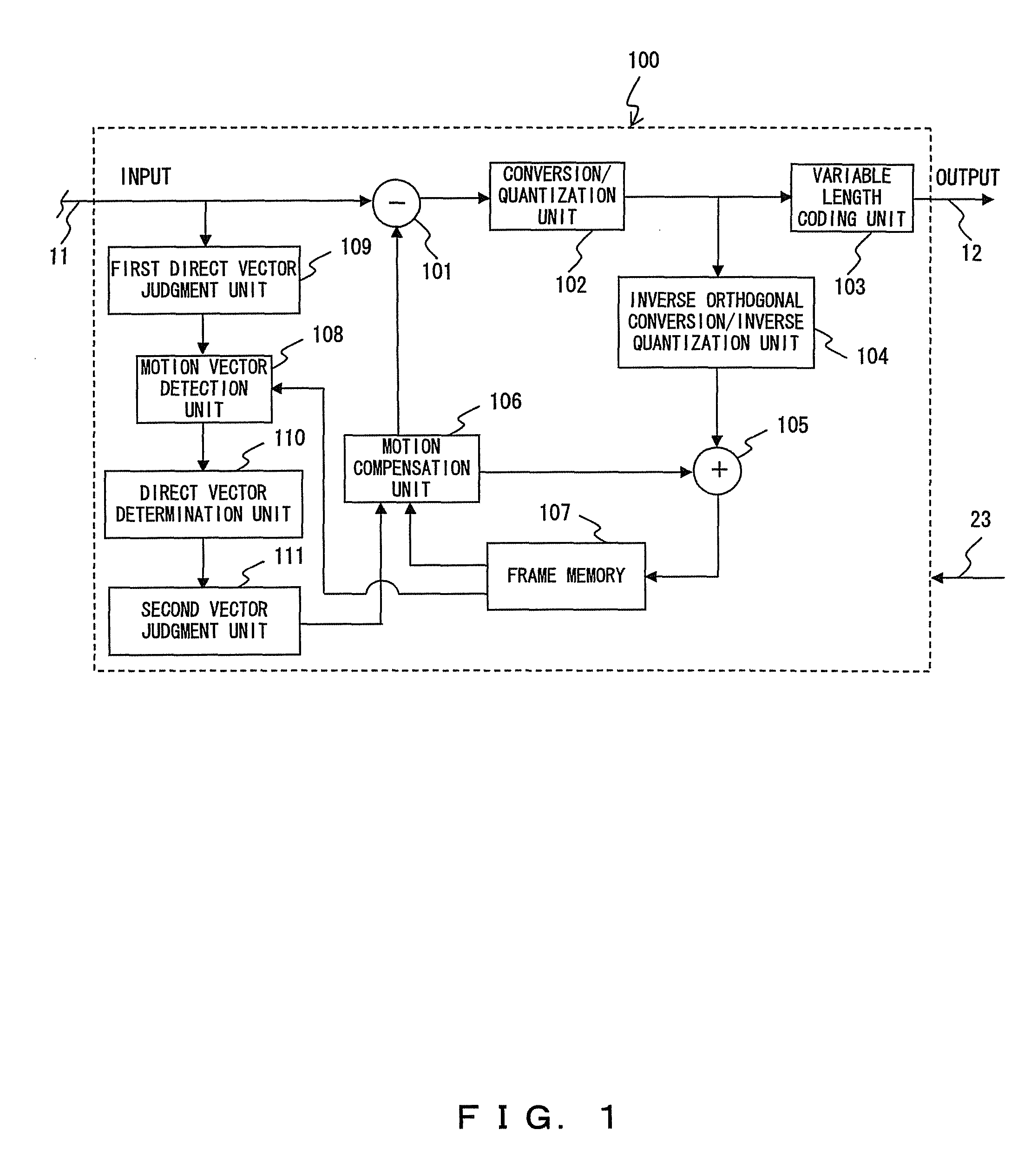 Direct mode video coding using variable selection criterion