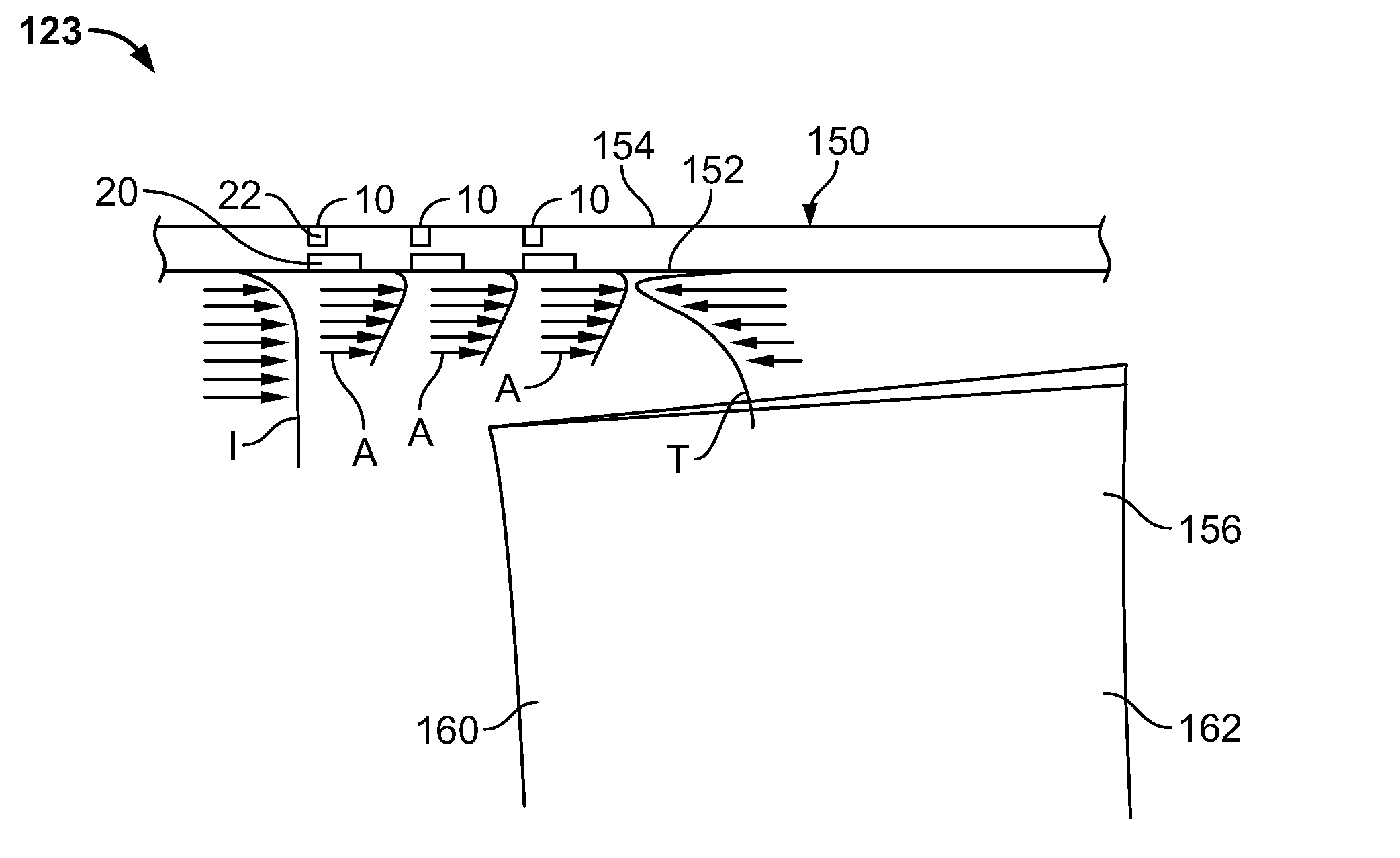 Compressor tip gap flow control using plasma actuators