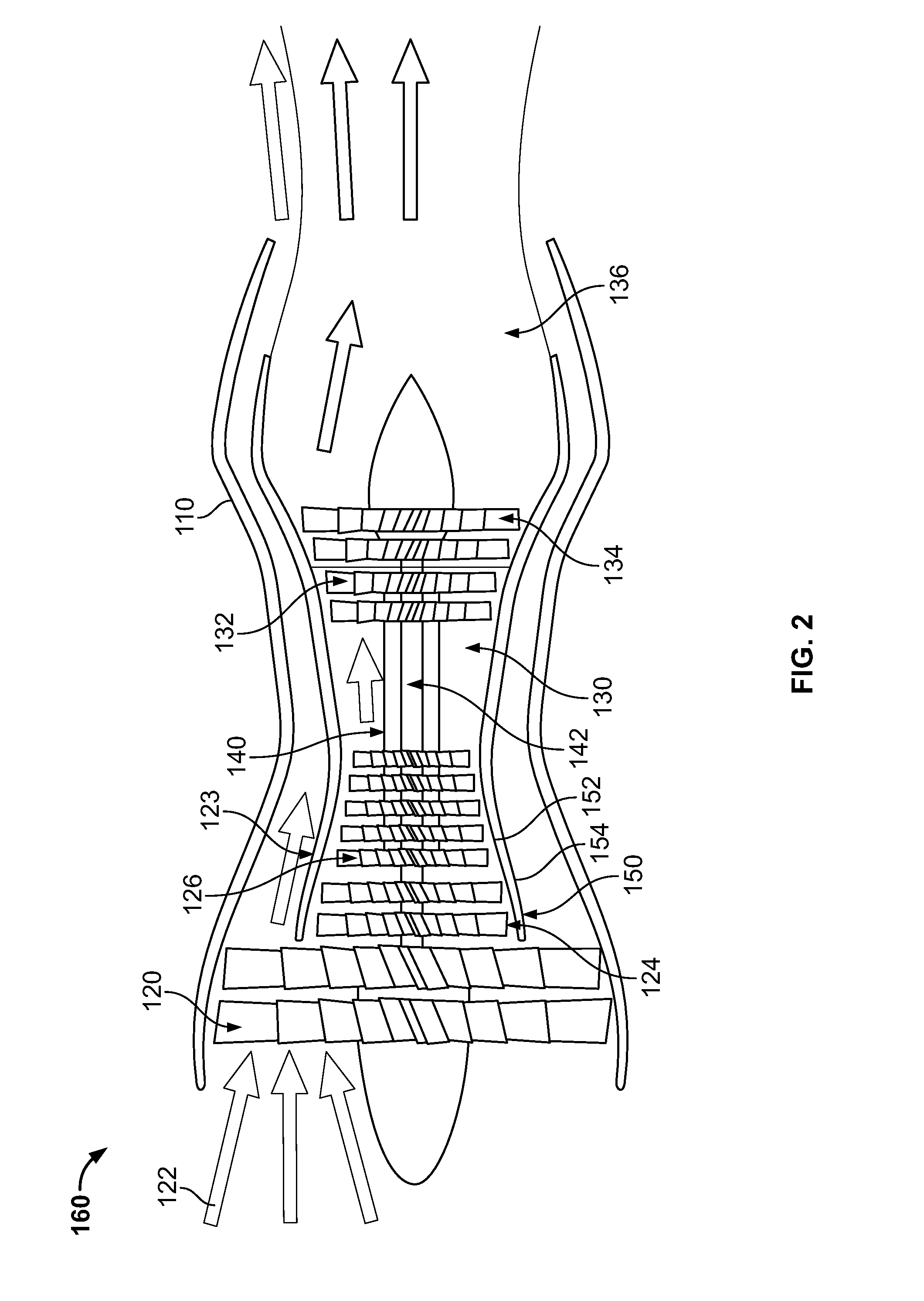 Compressor tip gap flow control using plasma actuators