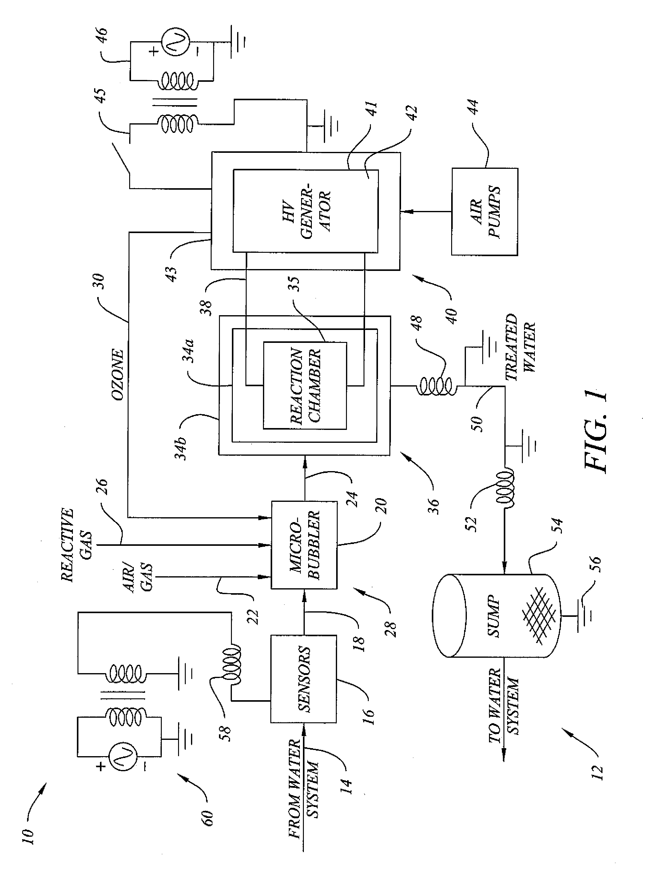 System and Method for Treating Water Systems with High Voltage Discharge and Ozone