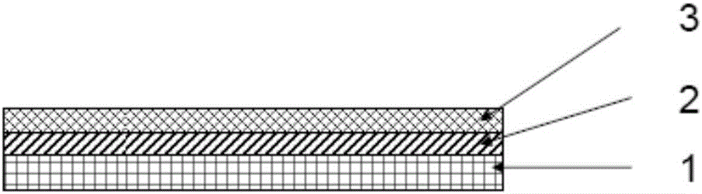 Automotive lithium battery diaphragm and preparation method thereof