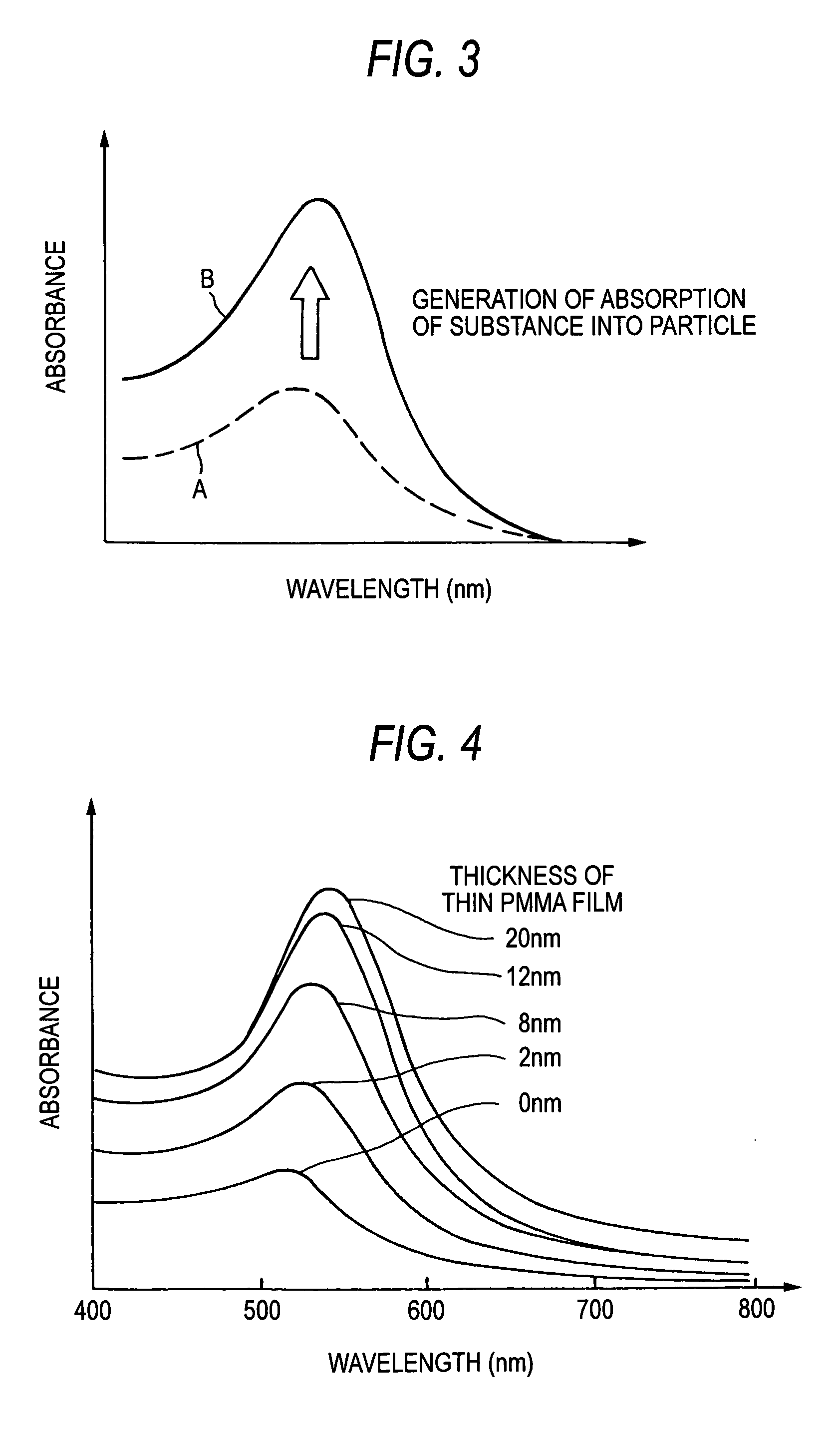 Structure, structure manufacturing method and sensor using the same