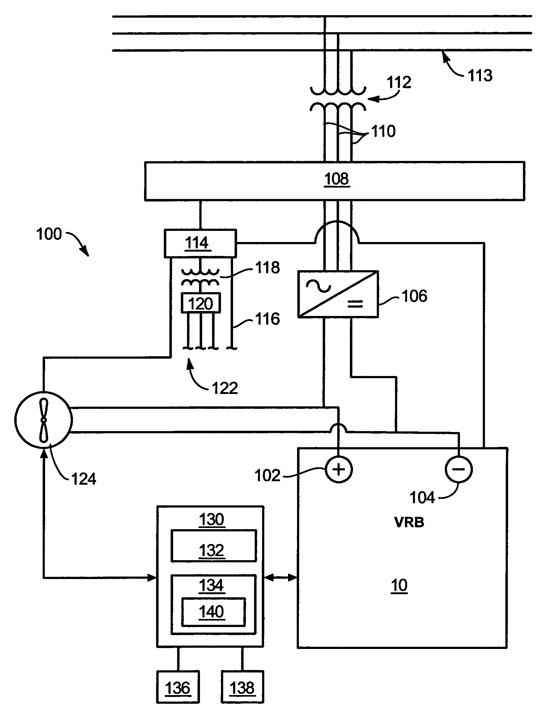 Power generation system incorporating a vanadium redox battery and a direct current wind turbine generator