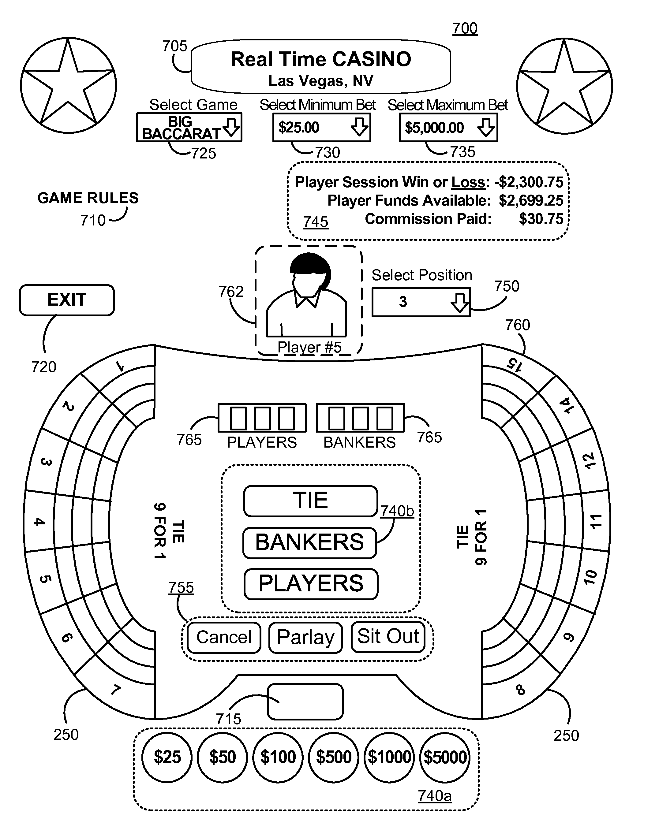 On line gaming with real-world data