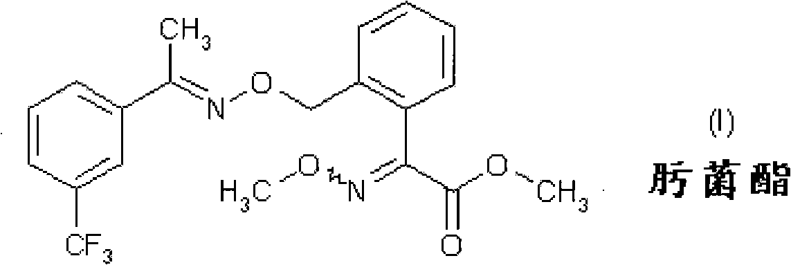 Fungicidal active substance combination