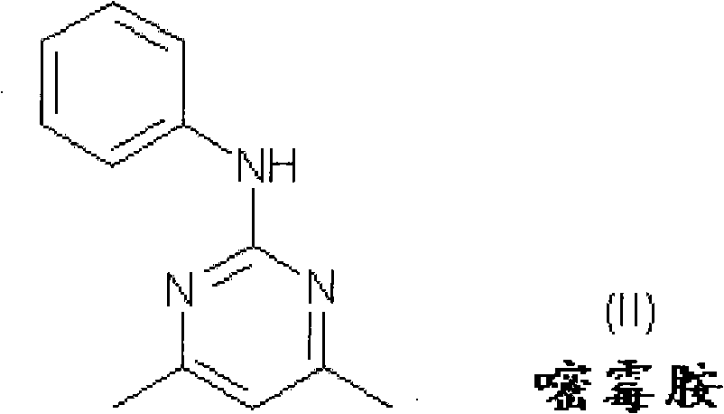 Fungicidal active substance combination