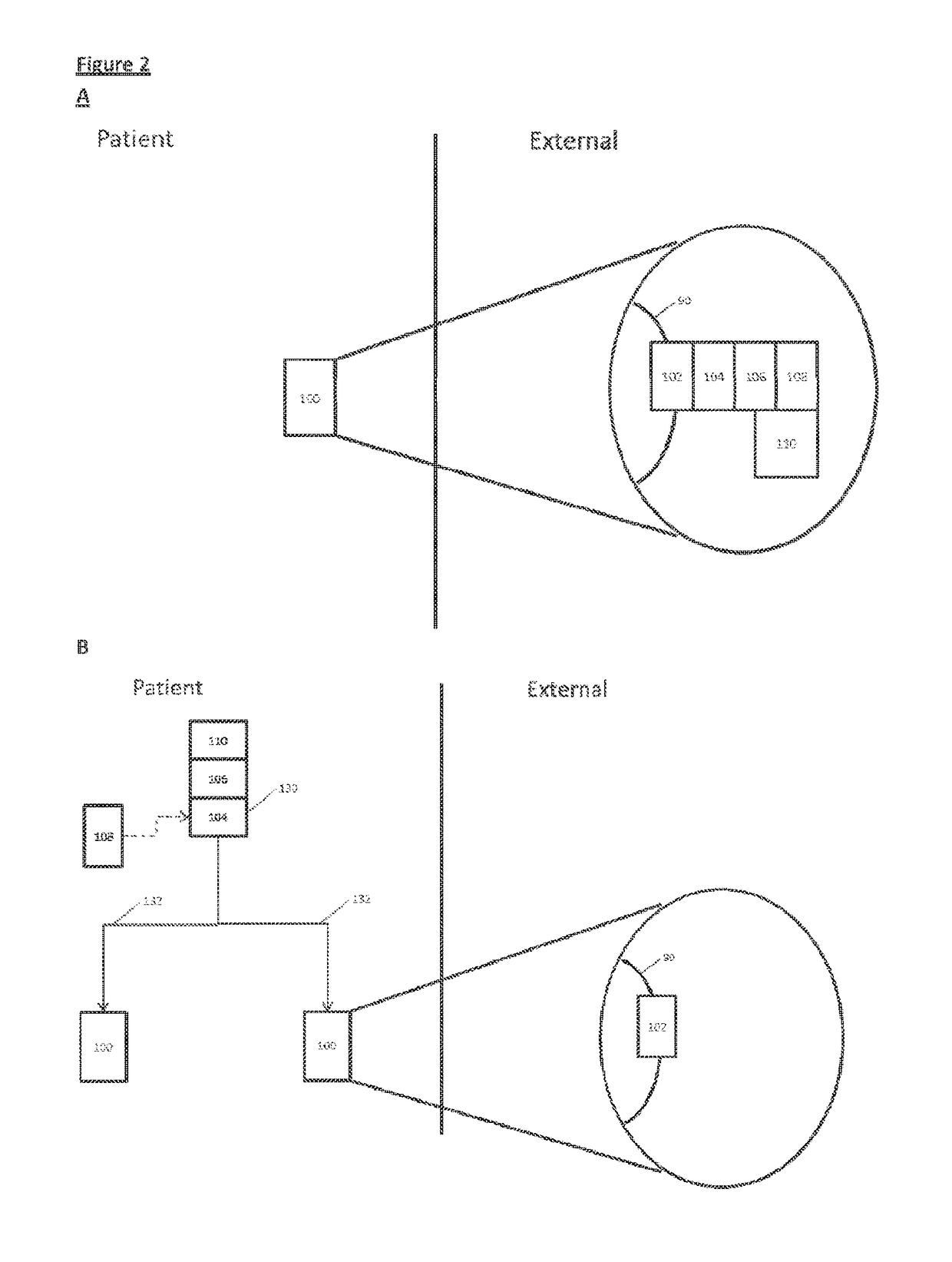 Neuromodulation device