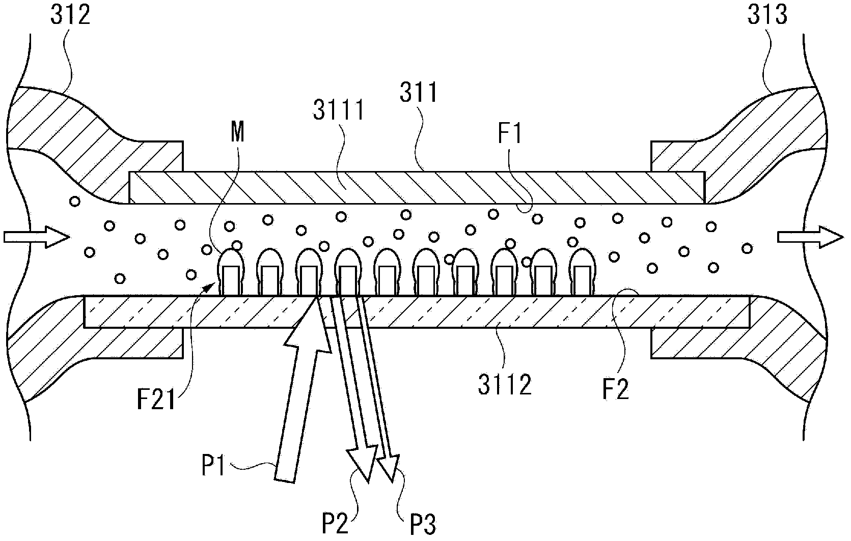 Measurement apparatus and measurement method