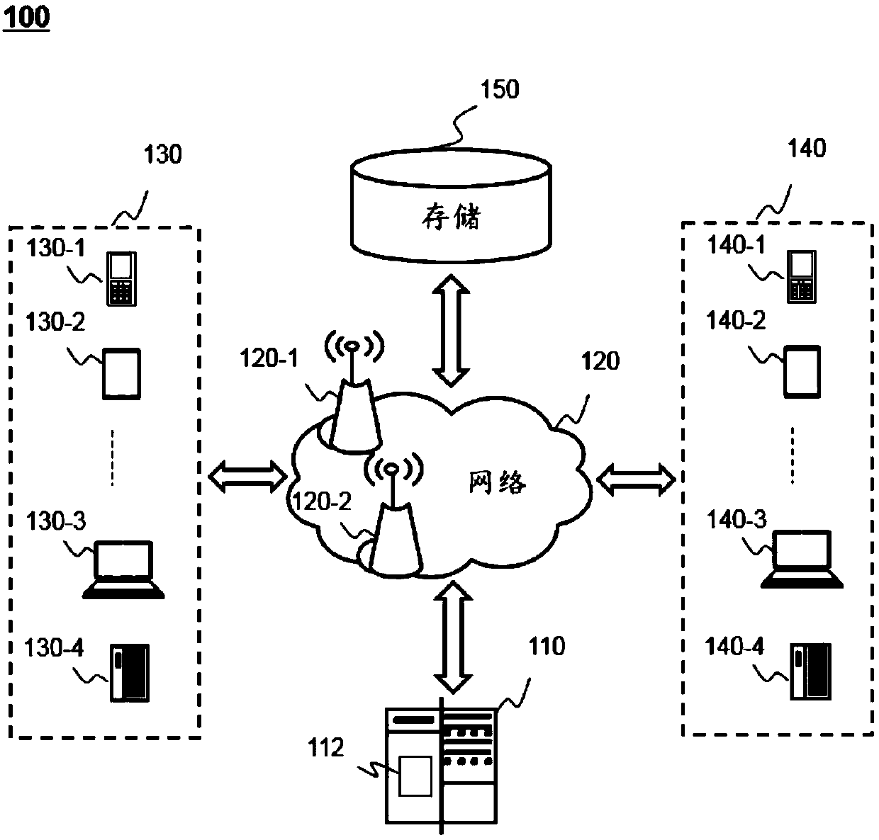 Information processing method, information processing system and information processing device