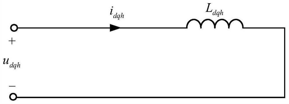 Position sensorless control system and control method for permanent magnet synchronous motor with passive control of high frequency signal injection