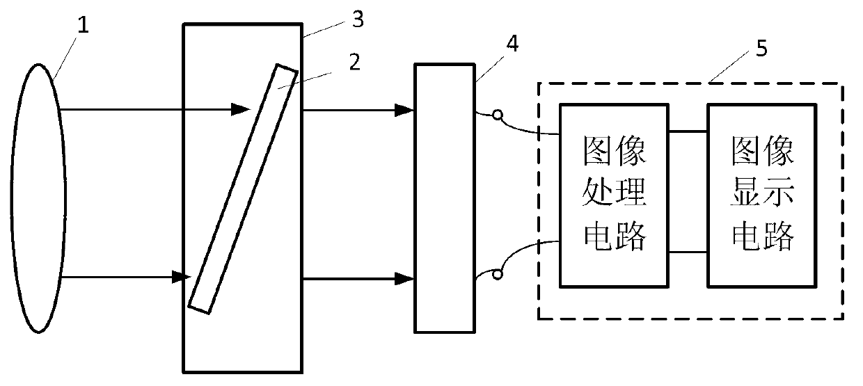 Superpixel micro-scanning method and corresponding infrared super-resolution real-time imaging device