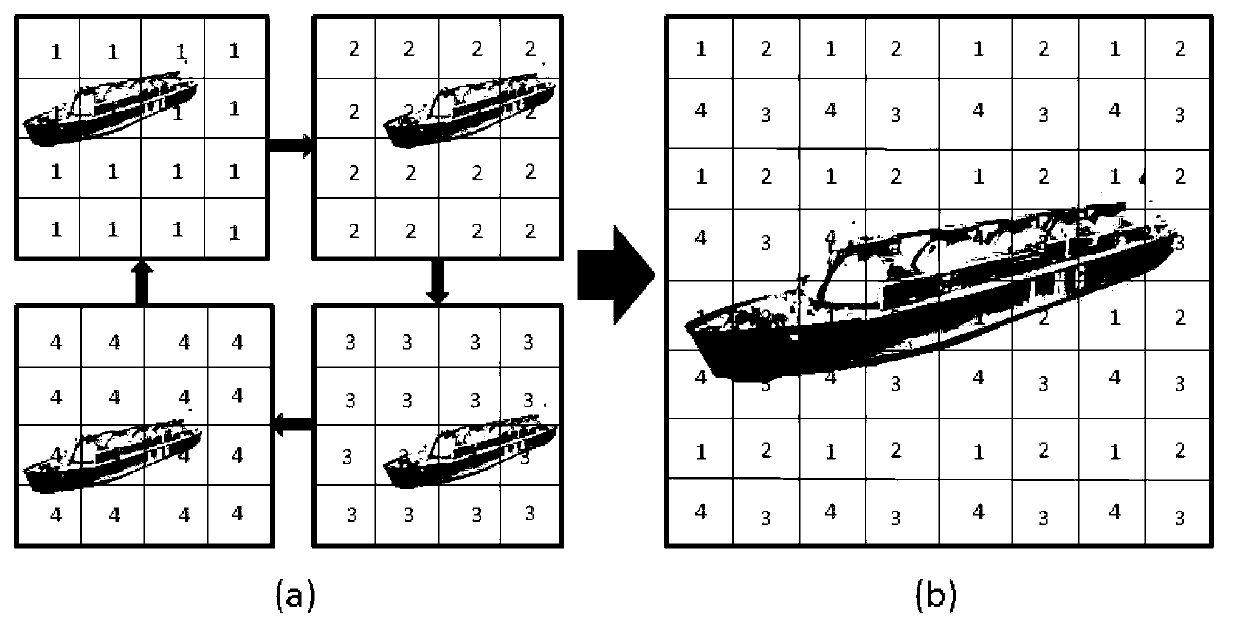 Superpixel micro-scanning method and corresponding infrared super-resolution real-time imaging device