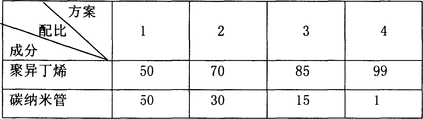 Nano anti-wear agent, and preparing method and use thereof