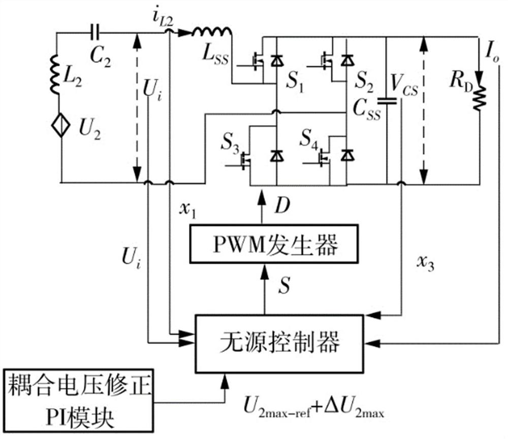 Heavy truck new energy automobile power battery control system