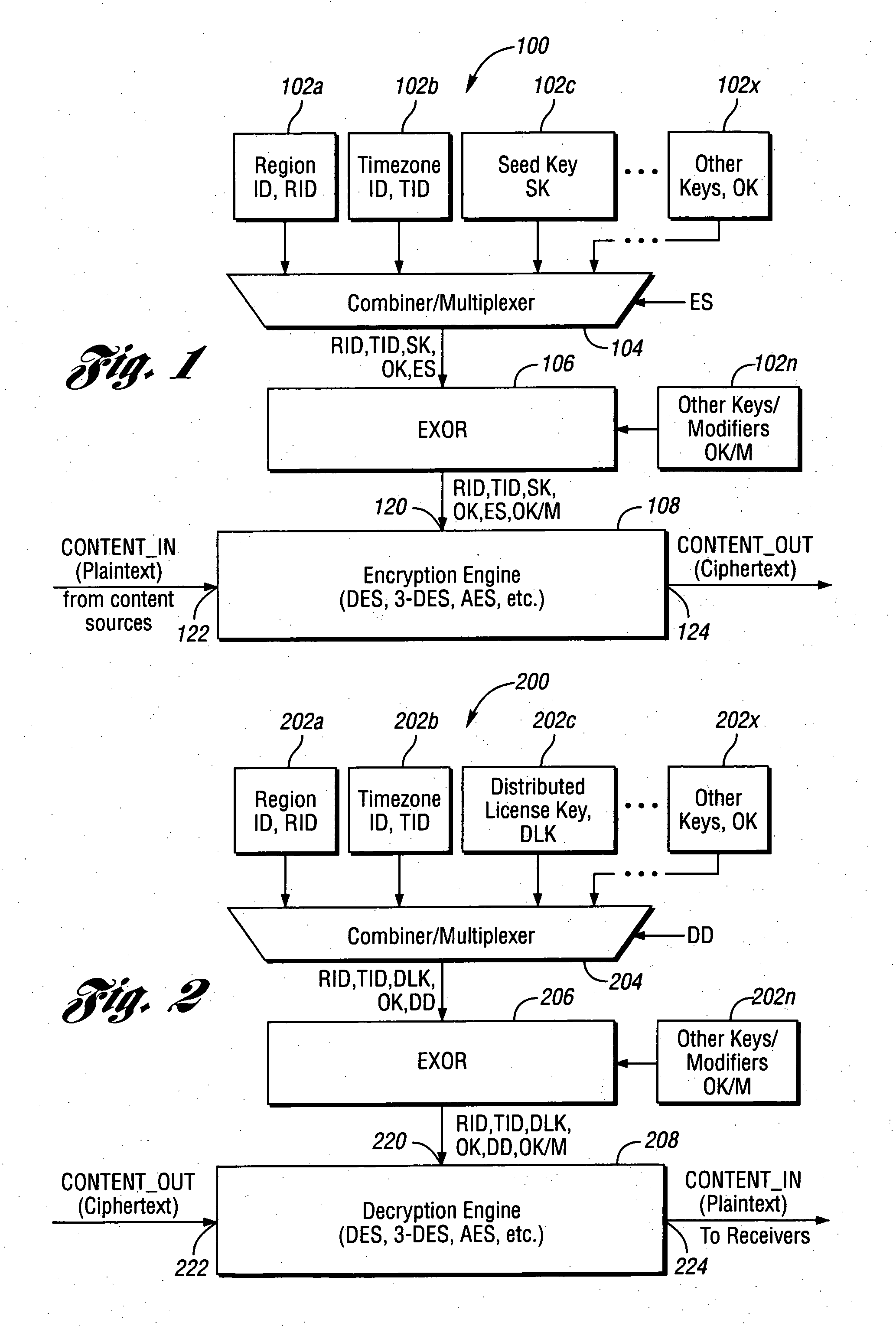 System and method for DRM regional and timezone key management