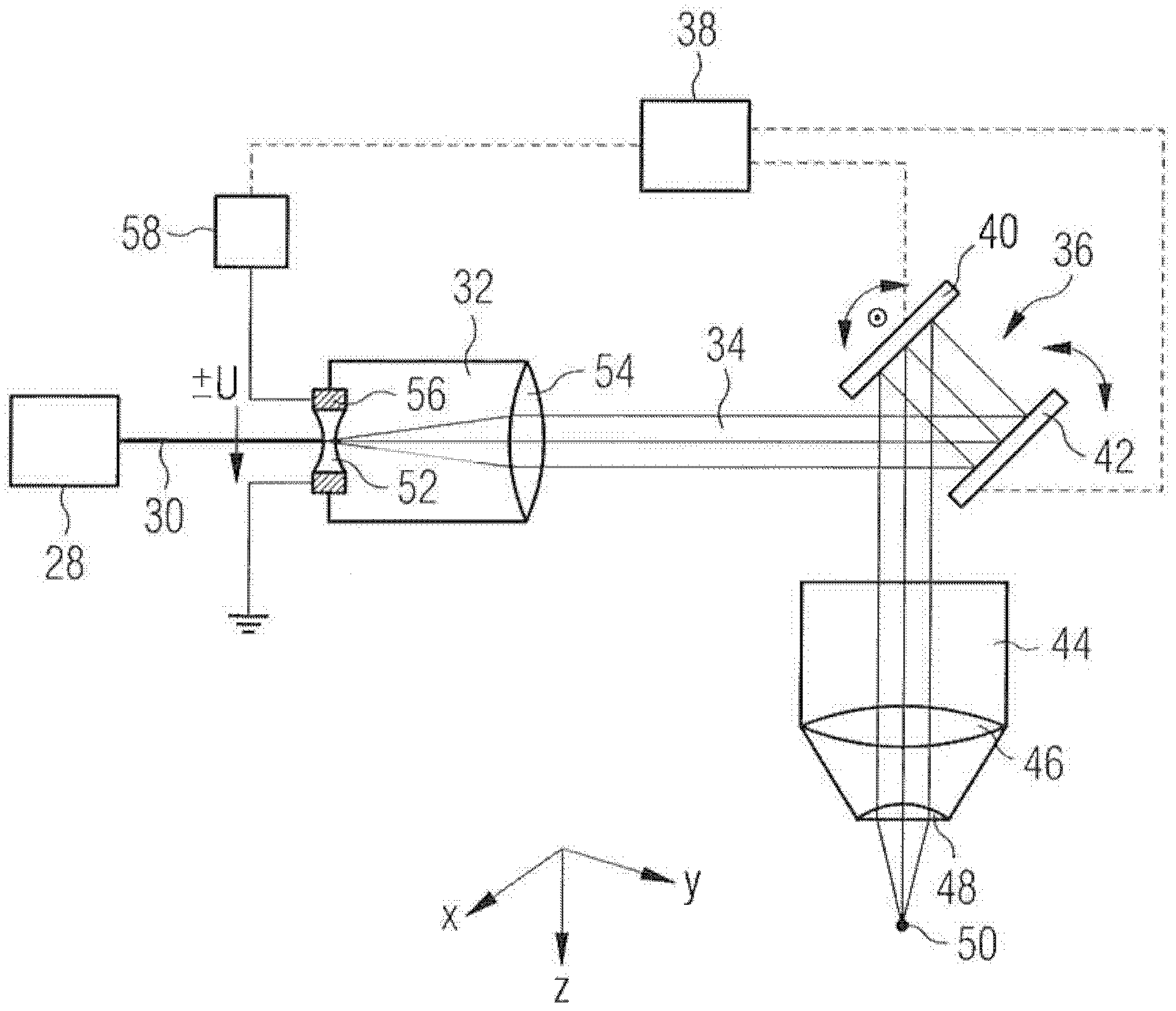 Device for laser-surgical ophthalmology